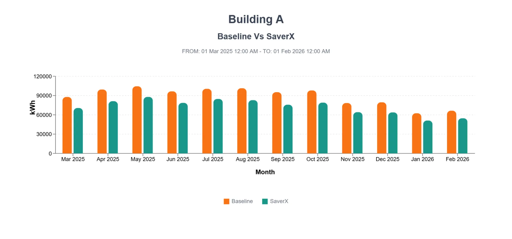 case study image 3
