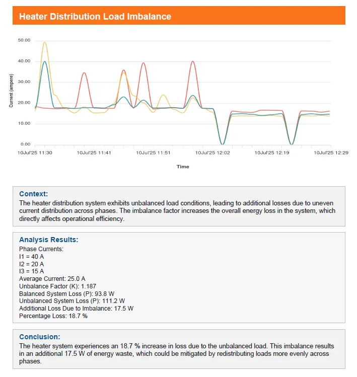 case study image