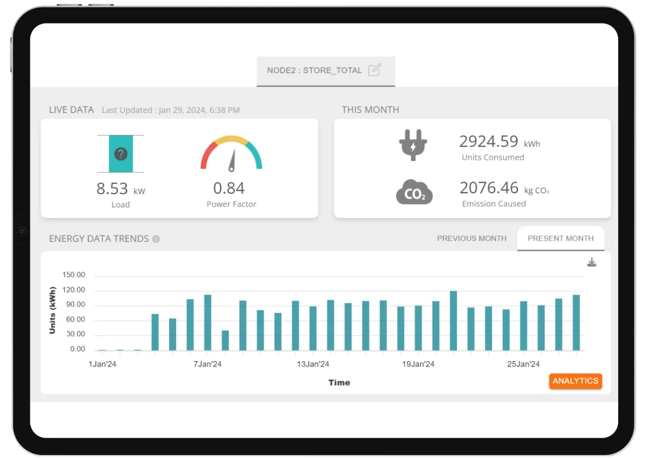 Enables recovery of energy losses